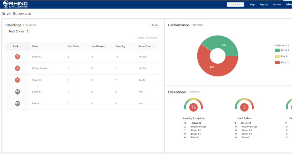 screenshot of Rhino Fleet Tracking